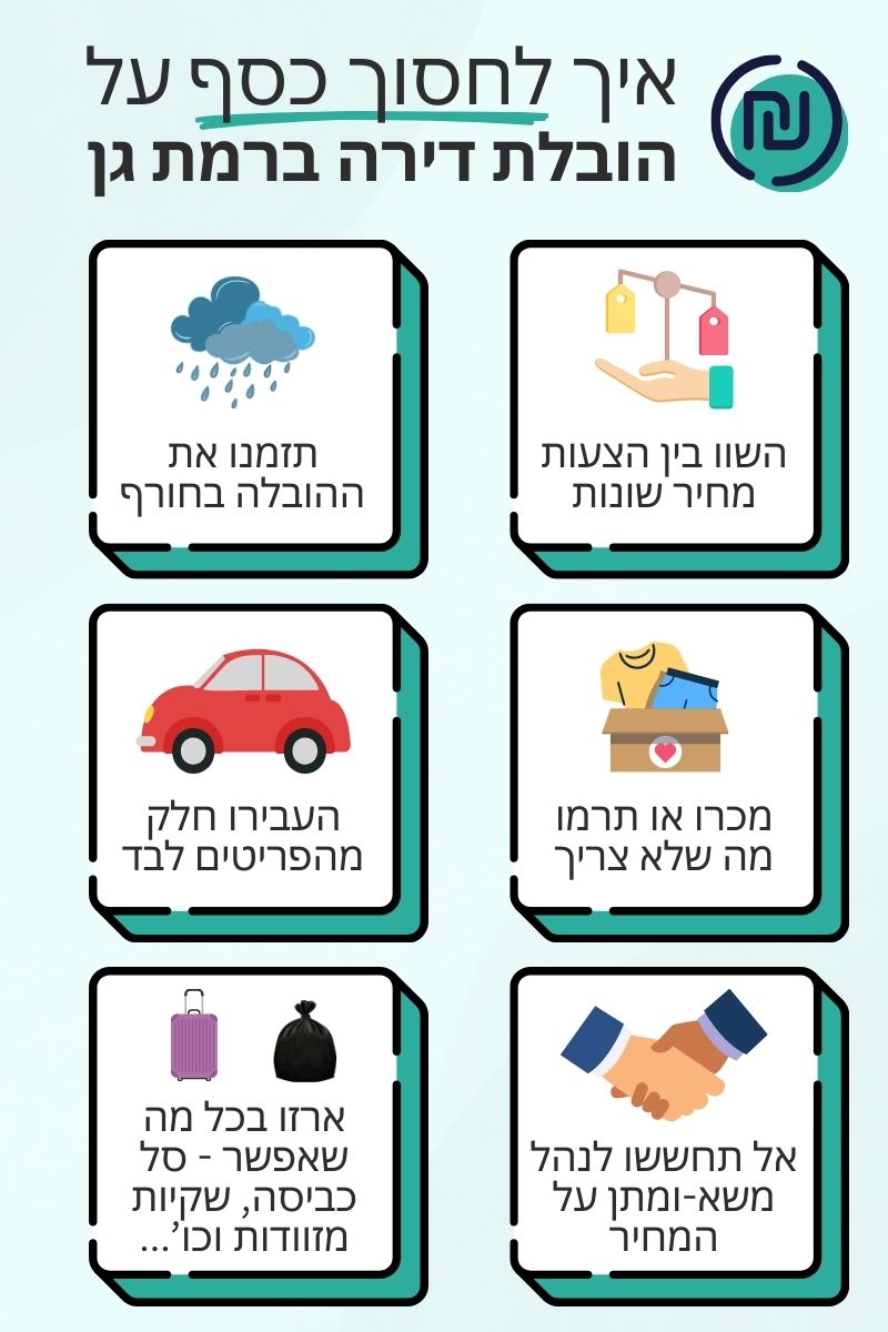 איך לחסוך על הובלת דירה ברמת גן