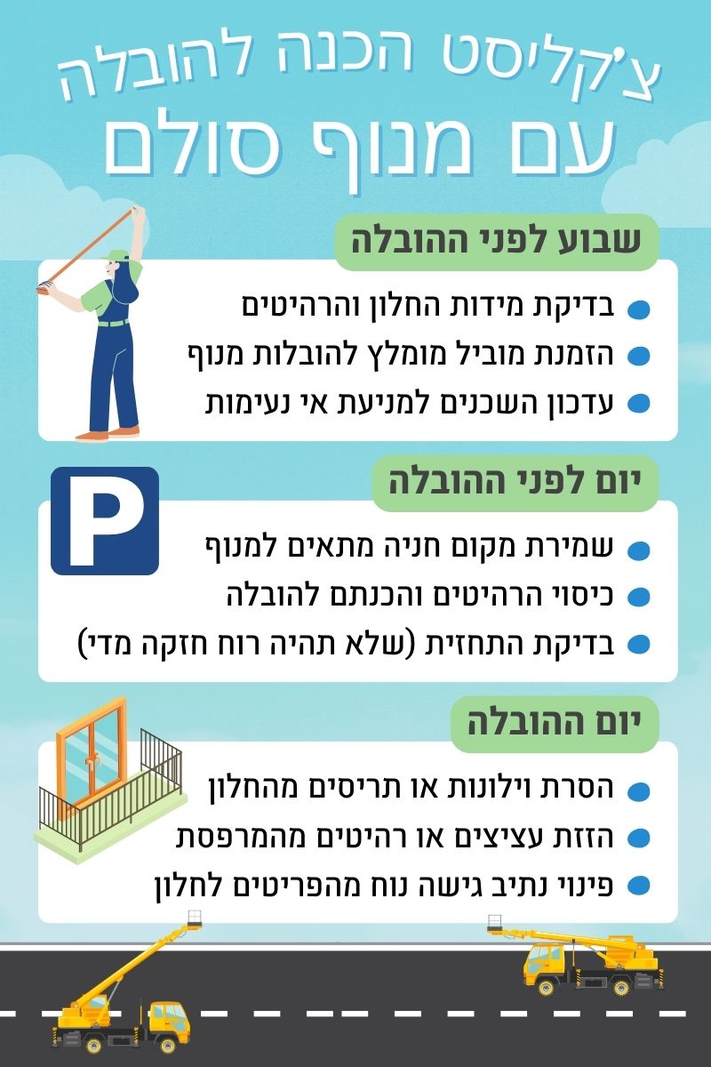 איך להתכונן להובלה עם מנוף סולם