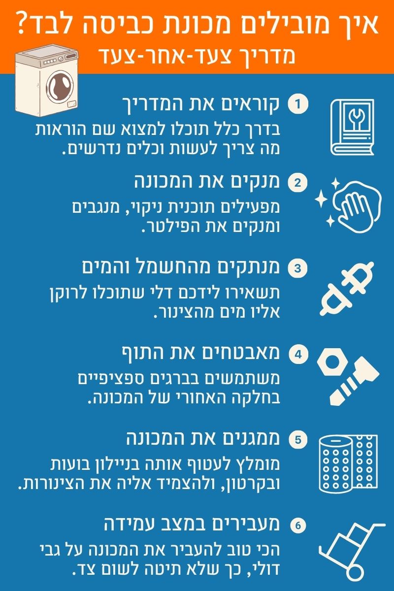 איך מובילים מכונת כביסה לבד