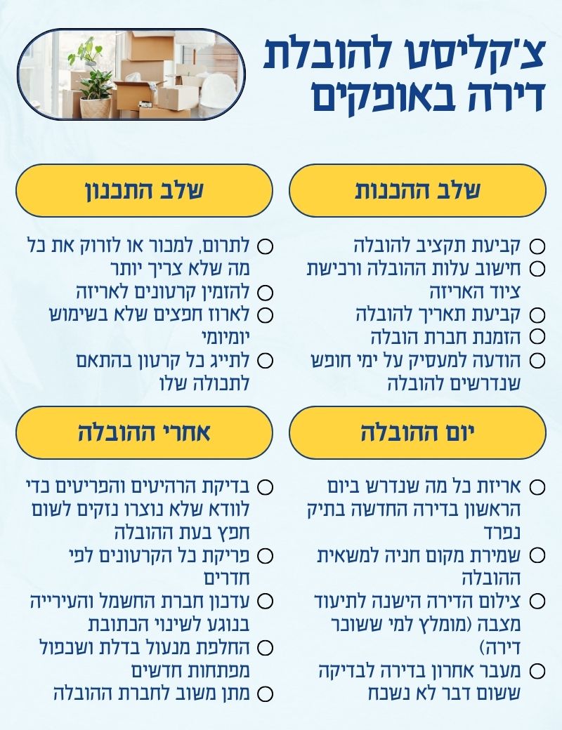 הובלת דירה באופקים