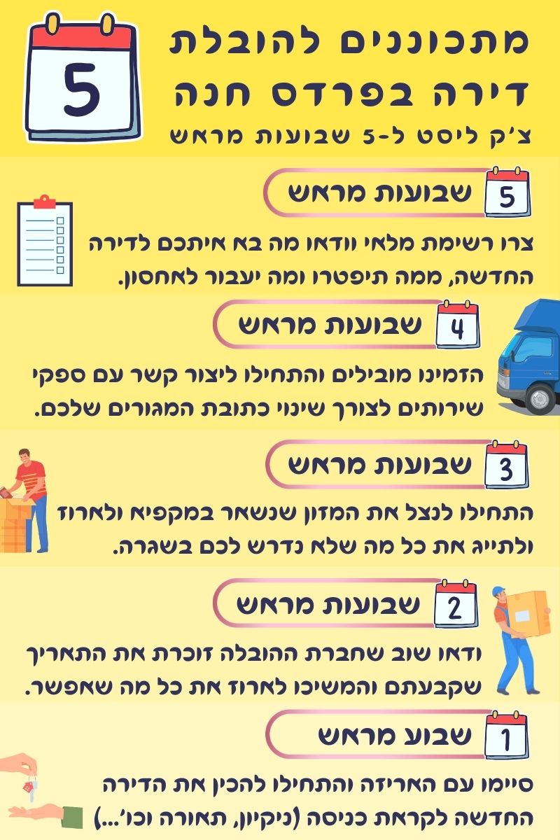 איך להתכונן להובלת דירה בפרדס חנה