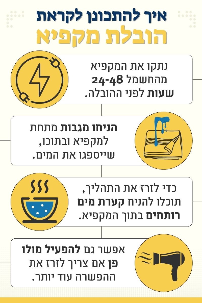 איך להתכונן להובלת מקפיא