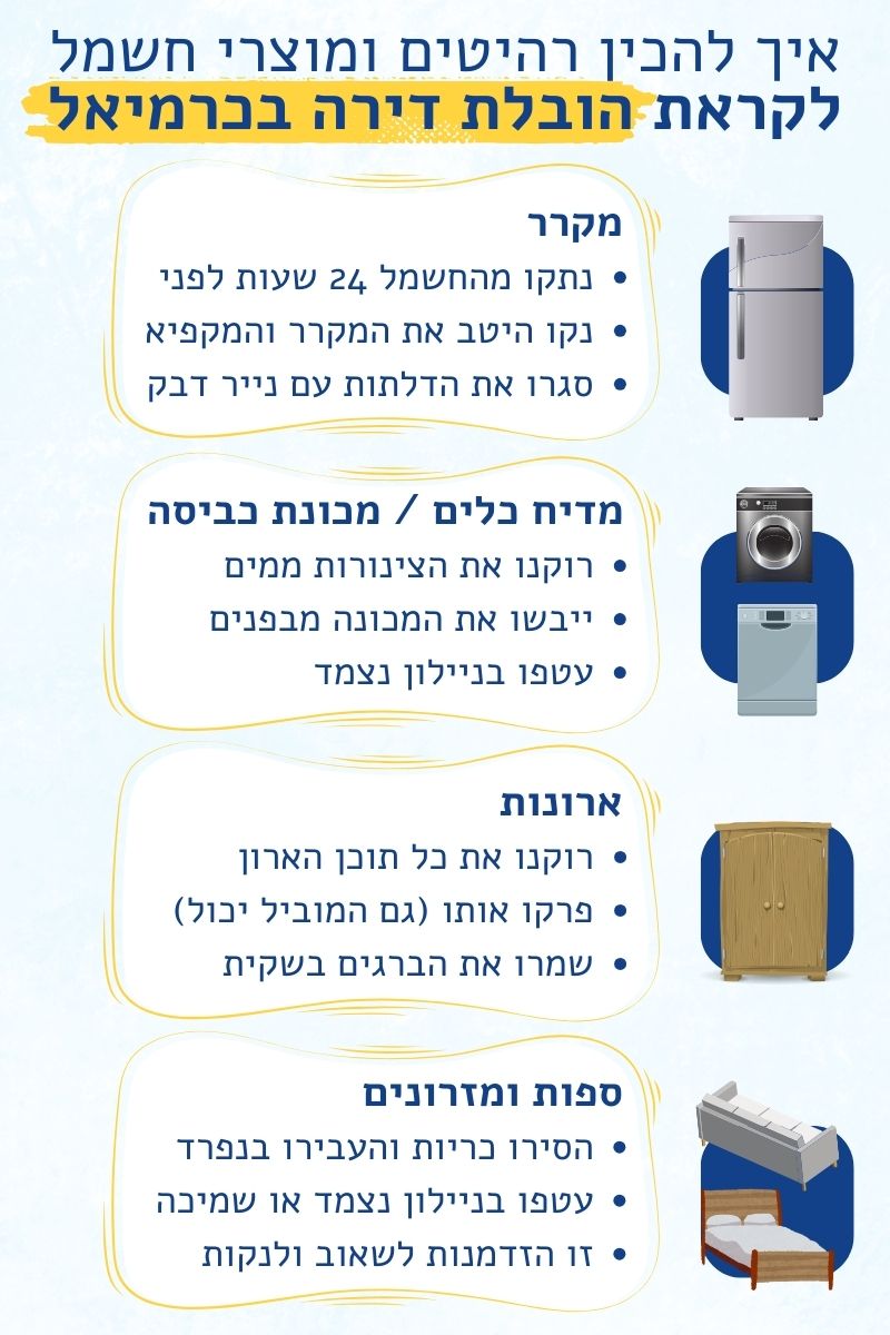 איך להתכונן להובלת דירה בכרמיאל