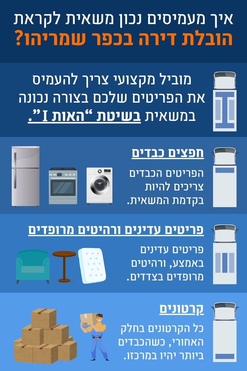 מדריך הובלת דירה בכפר שמריהו