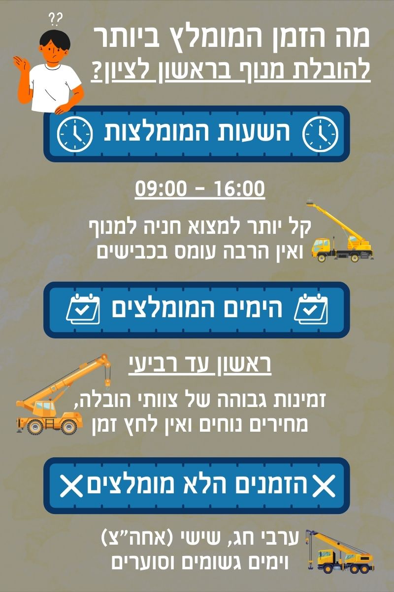 מתי מומלץ לבצע הובלות מנוף בראשון לציון