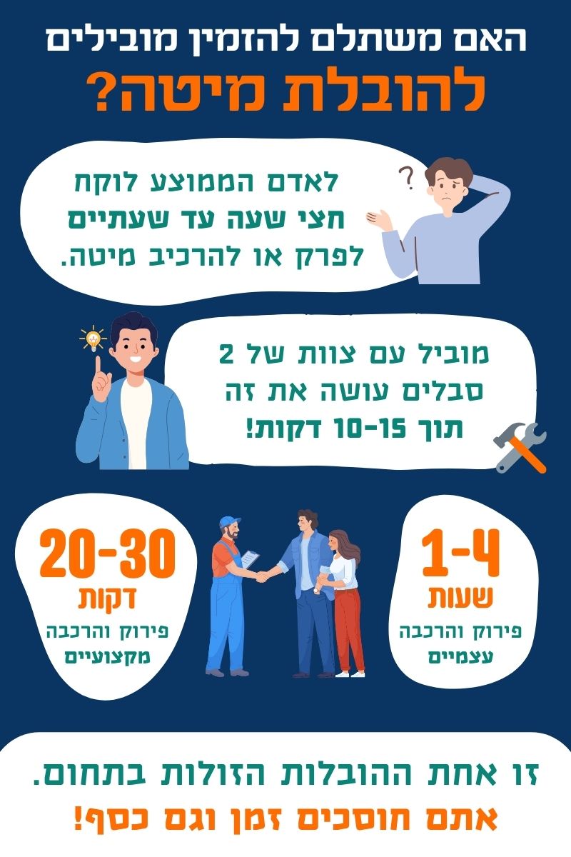 למה להזמין מוביל מיטה