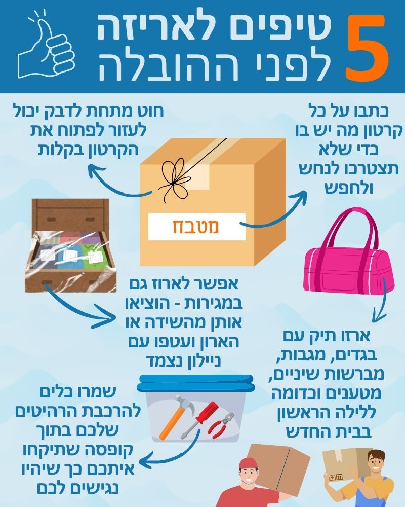 טיפים לאריזת בית לפני הובלה